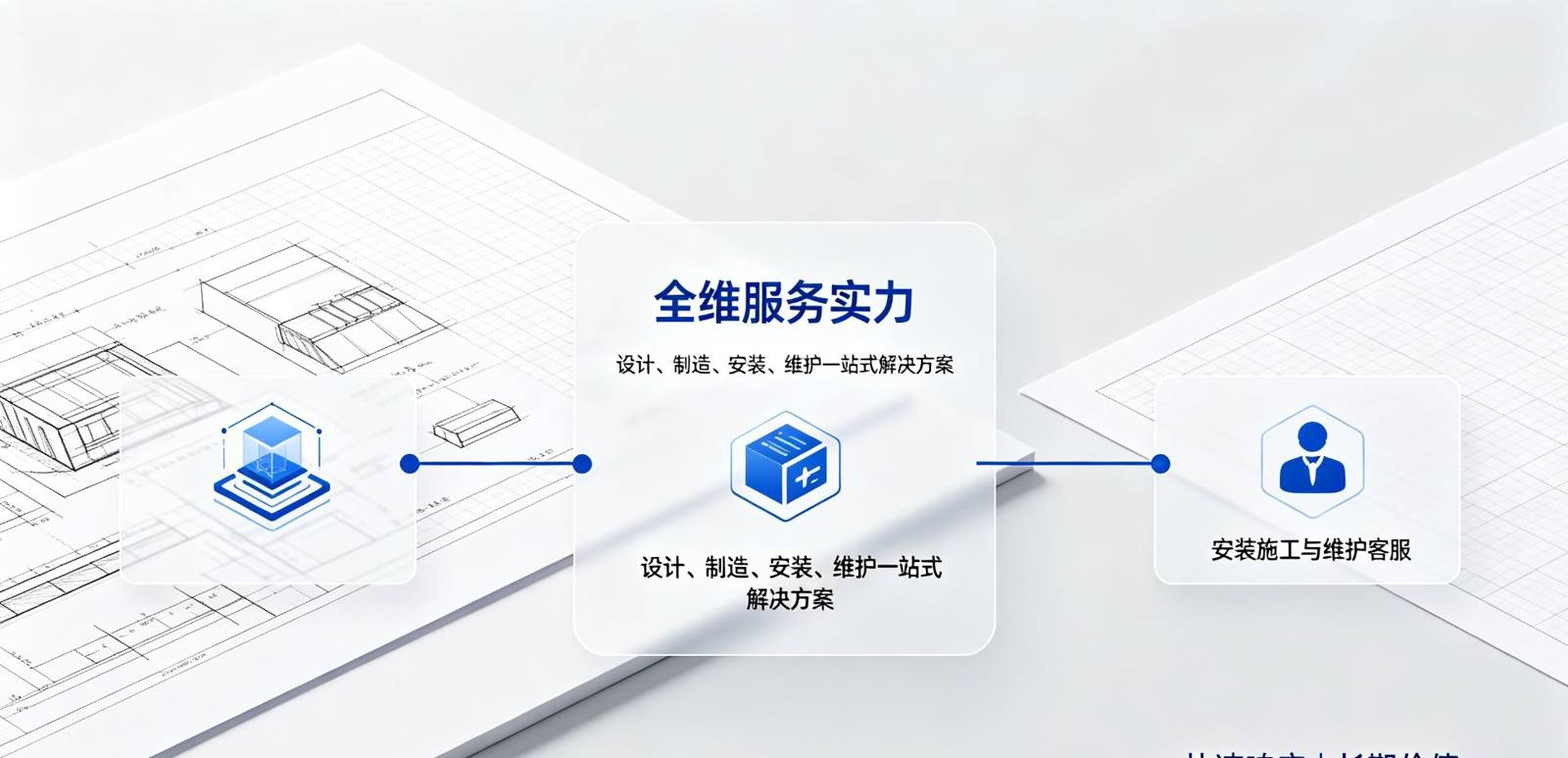 全维服务实力