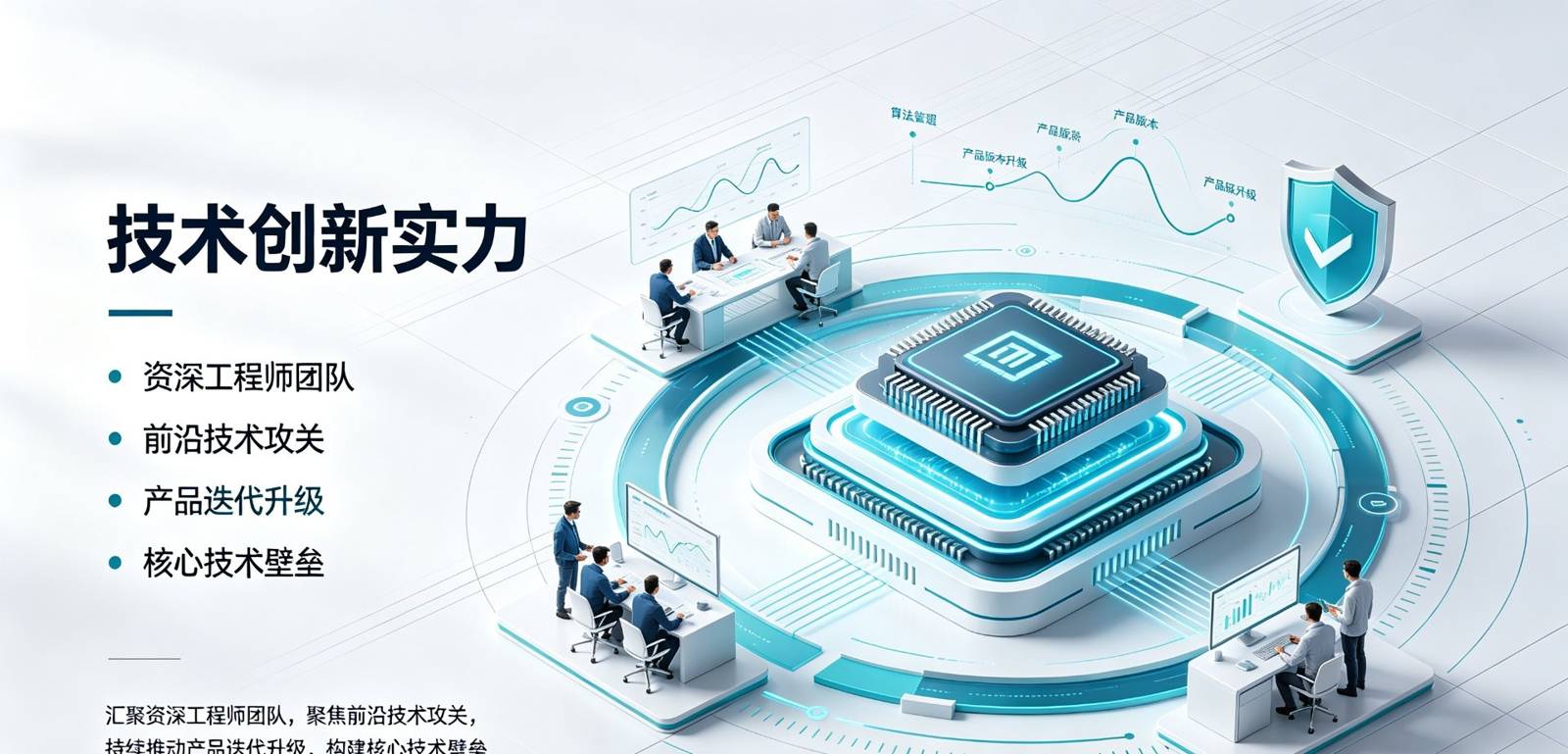 技术创新实力